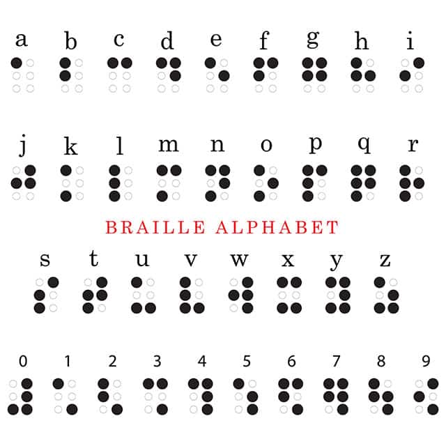 braille-alphabet-and-numbers