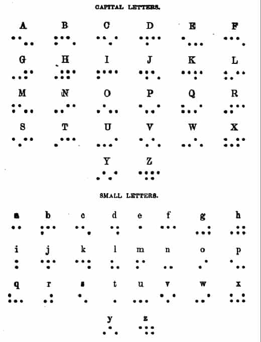 new-york-point-braille-alphabet